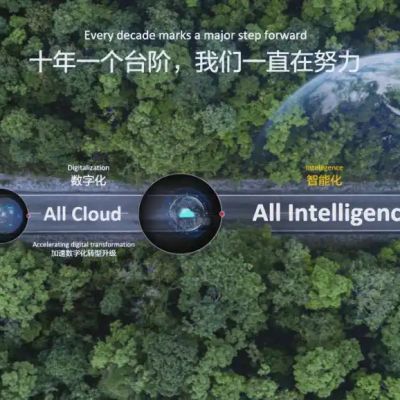 华为全连接大会2025在上海召开